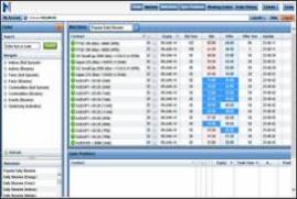 Scottrade options first promotion code